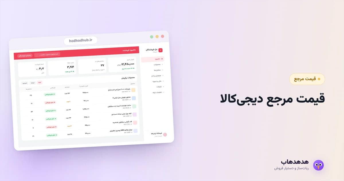 پنل فروشنده دیجی‌کالا در کنار سود، موجودی و رقابت برای قیمت مرجع