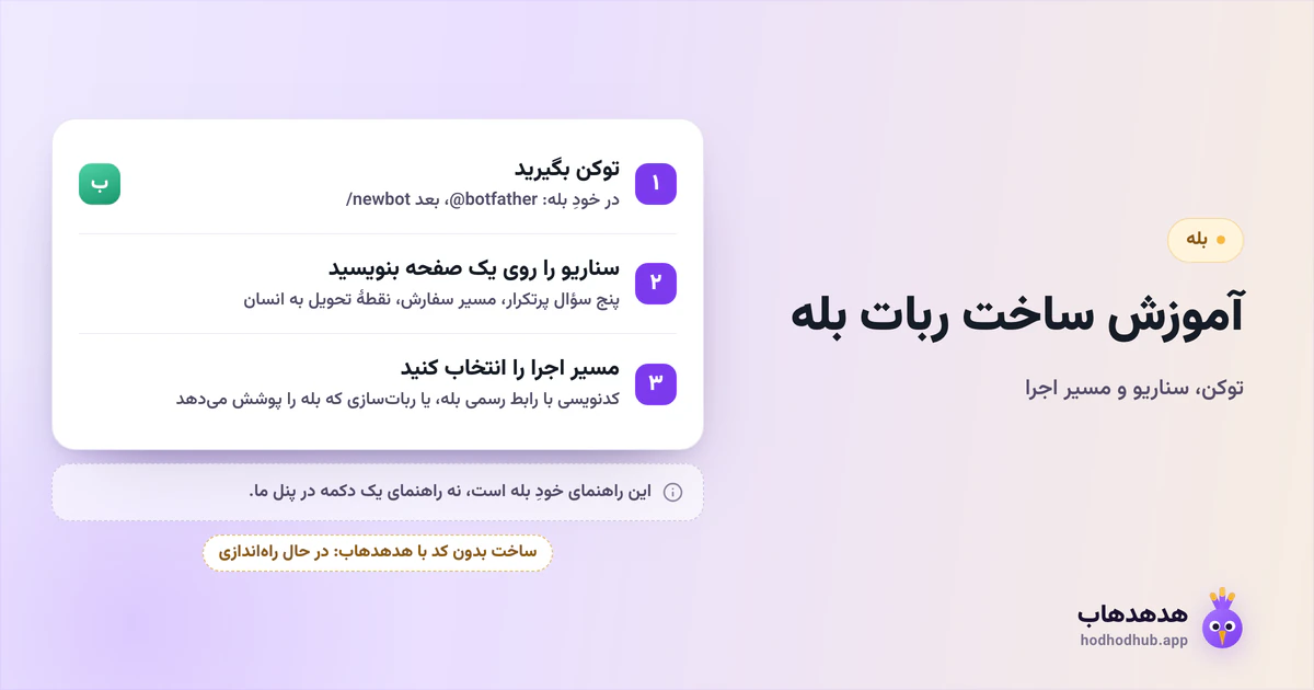 سه قدم ساخت ربات بله: گرفتن توکن از باتفادرِ بله، نوشتن سناریو روی یک صفحه و انتخاب مسیر اجرا؛ ساخت بدون کد با هدهدهاب در حال راهاندازی است