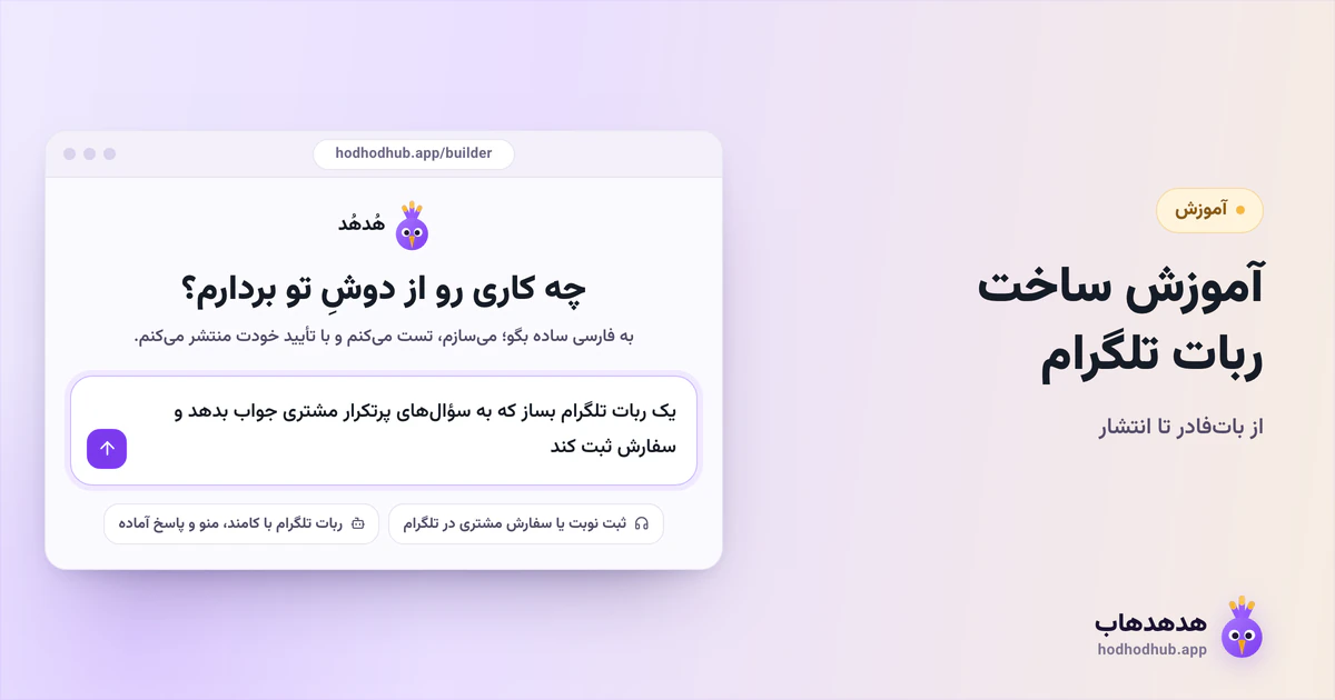 طرح نمایشی صفحهٔ شروع سازندهٔ ربات هدهدهاب با کادر توضیح فارسی و نمونهٔ یک درخواست ساخت ربات تلگرام