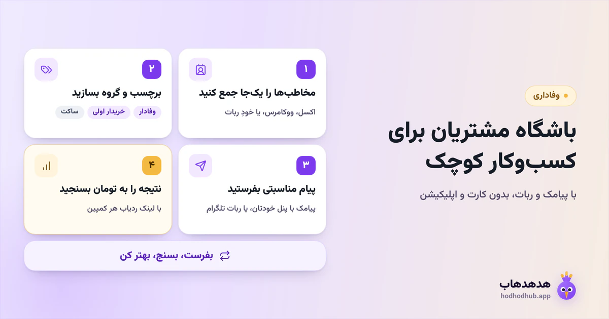 چرخهٔ چهارقدمی باشگاه مشتریان کسبوکار کوچک: جمعکردن مخاطبها، برچسب و گروه، پیام مناسبتی و سنجش به تومان