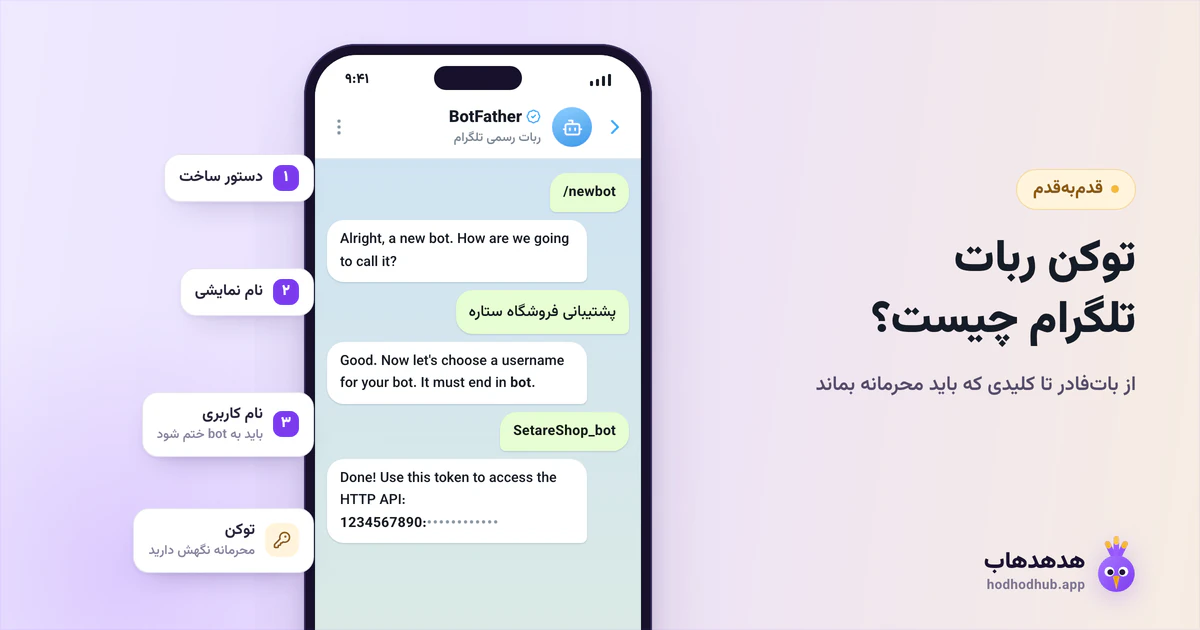 طرح نمونهٔ گفتگو با باتفادر تلگرام: دستور newbot، نام نمایشی، نام کاربری و توکنی که پوشانده شده است