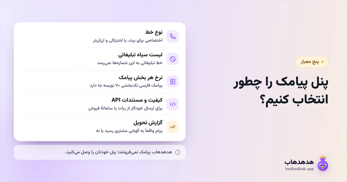 پنج معیار انتخاب پنل پیامک: نوع خط، لیست سیاه تبلیغاتی، نرخ هر بخش پیامک، مستندات API و گزارش تحویل؛ هدهدهاب پیامک نمی‌فروشد