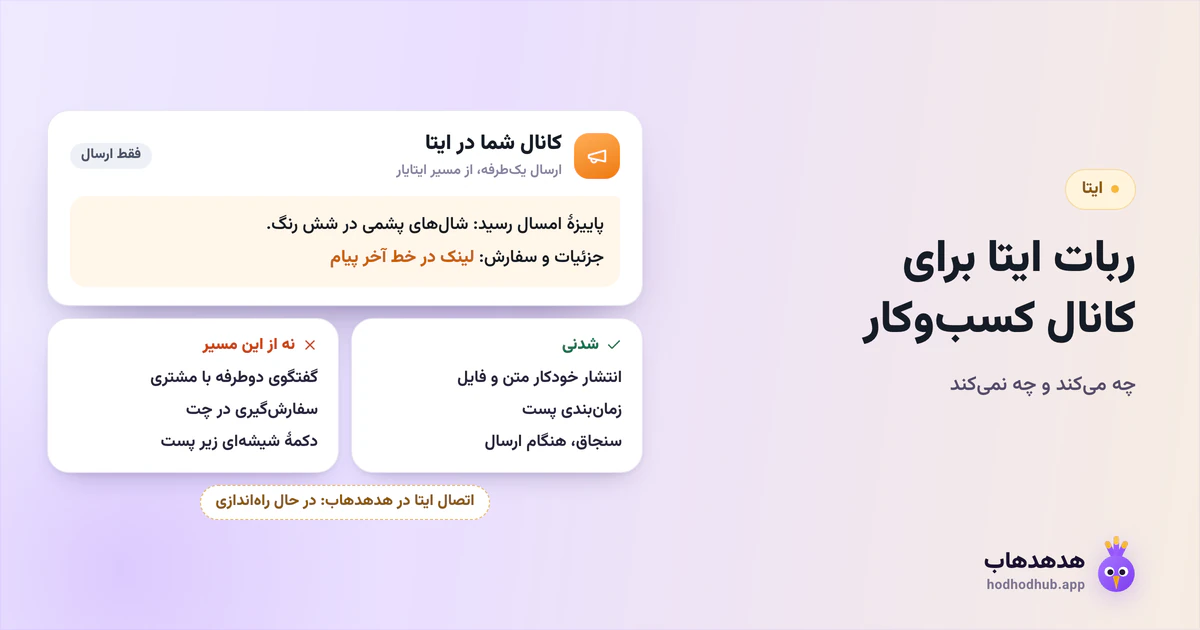 کارهای شدنی و نشدنی در مسیر کانال ایتا: انتشار و زمانبندی پست شدنی است، گفتگوی دوطرفه و دکمهٔ شیشهای نه؛ اتصال ایتا در هدهدهاب در حال راهاندازی است